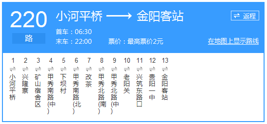 F(yng)220··(xin)ʾD