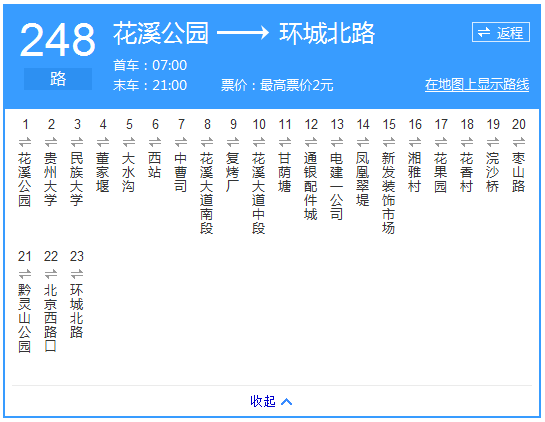 貴陽公交248路路線示意圖