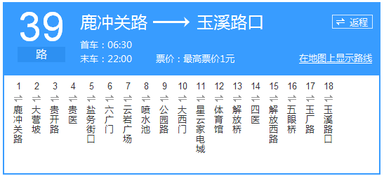 貴陽(yáng)公交39路路線示意圖