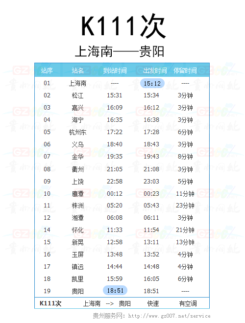 上海南至貴陽(yáng)K111次列車時(shí)刻表